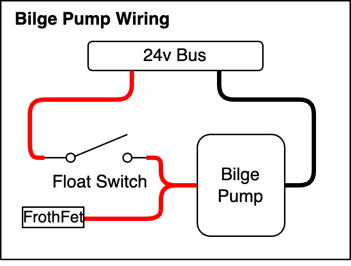 Bilge Pump Wiring Example